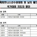 국가대표 피트니스 이미지