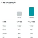 밥구정로데오 이미지