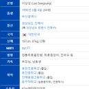 써니델리 이미지