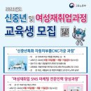 스마트스토어 1인 창업과정 이미지