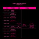 오프로드 | KOC 이거 하려고 그래블 샀다! 코리아 오프로드 클래식 후기