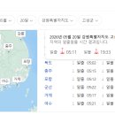 똘비펜션 네이버블로그
