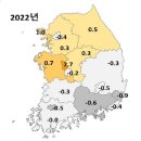 대전시민 ‘주택’ 이유 ‘충남ㆍ경기’로 전출 많았다 이미지