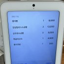 진주 페퍼그라인더 또 신상 나왔는데? 복숭아 쫀득크치, 임실치즈 칠리스 소금빵 후기