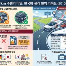 황산주유소 | BMW 오래 타는 법 완벽 가이드｜2010년 이후 국내 수입 모델 관리·고질병·정비 체크 총정리