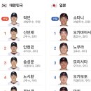 K-BASEBALL SERIES 한일전 불판 이미지