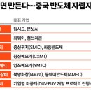 신한정공㈜제2공장 | 중국의 DUV 양산과 메모리 반도체 폭락과 미래!