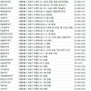 뉴메디슨약국 이미지