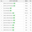 행정용 37 이미지