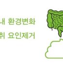 주식회사 슈퍼바이오 이미지