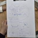 카페풀무 | 강남성형외과 여드름흉터치료 패인흉터, 함몰흉터 여드름흉터 치료 후기