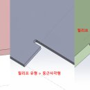 릴리프웍스