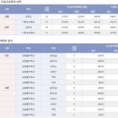 장로회신학대학교 이미지