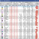 삼일물류 이미지