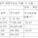 마린이노텍 이미지