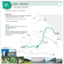 하시동2리 | 해파랑길, 제37코스(안인해변 → 오독떼기 전수관)