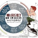 대신자연에너지
