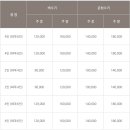 서라벌토기관광펜션 이미지