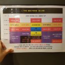 동운초병설유치원 | 광주성인발레,운암동발레,운암동댄스,운암동유아...유치원,빛고을초등,운암초,광림초,워싱턴유치원,광주...