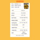 범프리카대연점