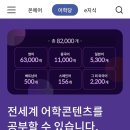 퇴근길, 영어 어학당 이미지