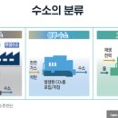 영광시스템