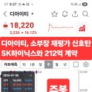디아이티 이미지