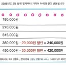 헤어유리(Yuri)