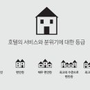 최고의식당 브런치
