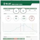 책나무만촌네거리독서논술학원 | 만촌동독서논술 생각을 키우는 책나무 만촌네거리 독서논술 학원