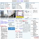 [12.02] 2010-10567 서울시 종로구 종로1가 24 르메이에르 종로타운1 1401호 이미지