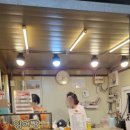 옵티마상원약국 이미지