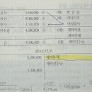 중급회계/수익인식/4-83/계약자산과 계약부채/계약자산을 구하는 다른 방법 이미지