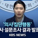 민주당 신현영의원'의사설문조사결과 & 김윤민주당비례대표후보 이미지