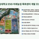 충남대학교농업생명과학대학