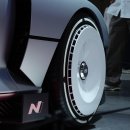 Performance design 이미지