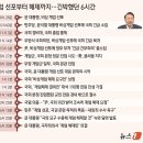 2024년 12월 5일 목요일 매경이 전하는 세상의 지식 이미지