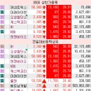 성광종합가스