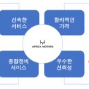 ONE 모터스 이미지