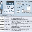 동의헬스케어 이미지