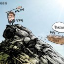 만평