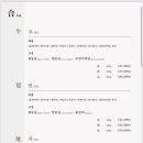 연지매장 네이버블로그
