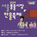 시장만물