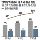 ●매경이 전하는 세상의 지식 (매-세-지, 3월28일) 이미지