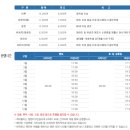 씨네팔공산 이미지