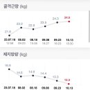 짐뮤즈PT 이미지