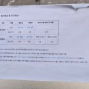 아남모터스 - 동해시 중앙로 177 | 아남모터스