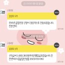 지레이코리아(주)경인지사 | 실업인정 인터넷신청 방법 실업급여 2차 수급인정일(온라인취업특강, 28일 구직급여 금액, 실업크레딧...