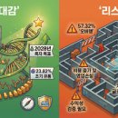 아이엠유통 - 남양주시 늘을2로14번길 3 | 아이엠유통
