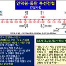 인덕원∼동탄간 복선전철공사···내일(20일)부터 발주시작~! 이미지